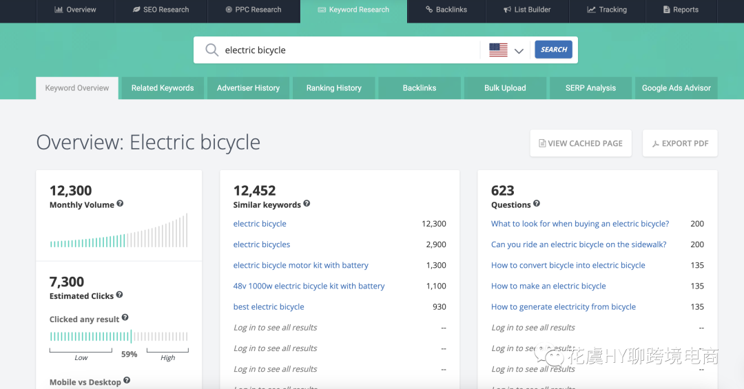 跨境电商营销工具推荐_跨境电商的营销工具推荐_跨境电商营销的实用工具