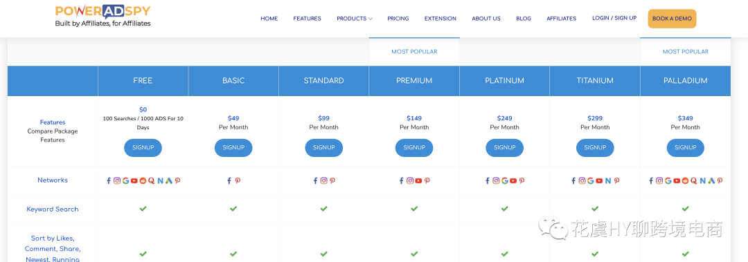跨境电商的营销工具推荐_跨境电商营销的实用工具_跨境电商营销工具推荐