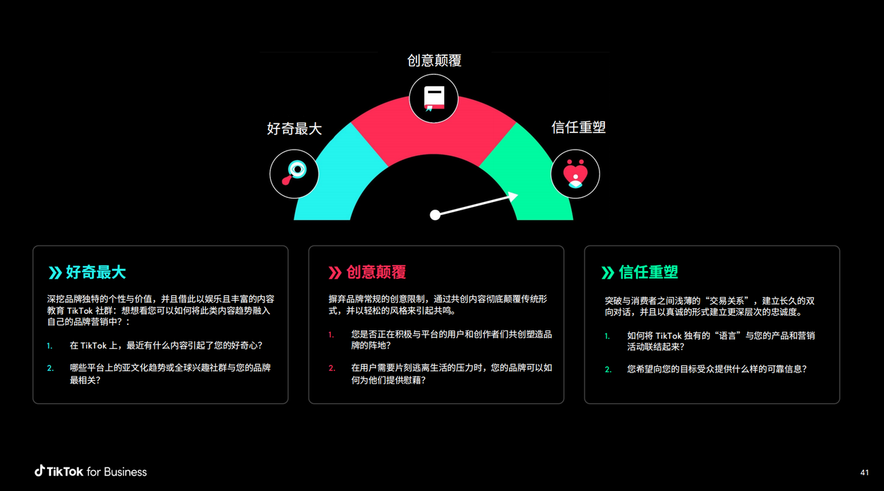 跨境电商营销工具_跨境电商营销工具是什么_跨境电商营销的实用工具