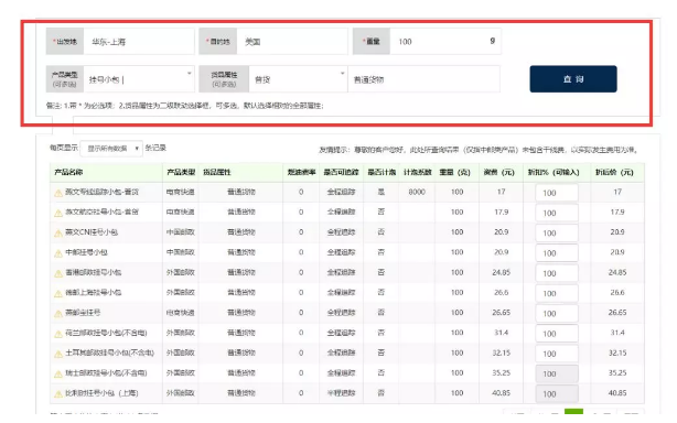 跨境电商营销工具平台是什么_跨境电商平台营销工具是什么_跨境电商营销的实用工具