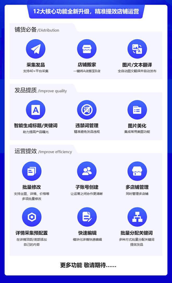 跨境电商营销工具平台是什么_跨境电商平台的营销工具_跨境电商平台营销工具是什么