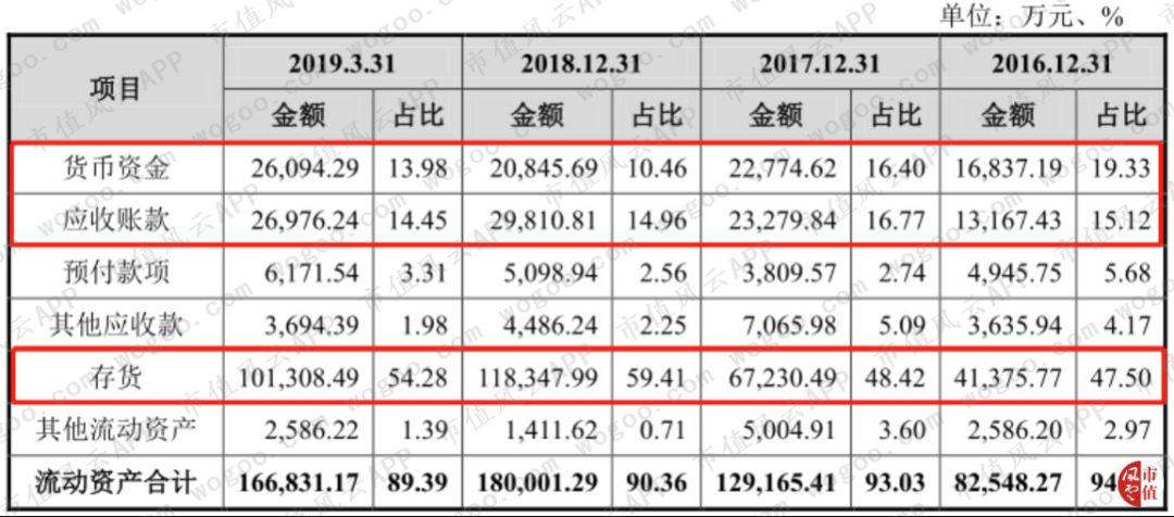 跨境电商自主营销推广方式_跨境电商自主品牌营销策略_跨境电商店铺自主营销有哪些工具和设备