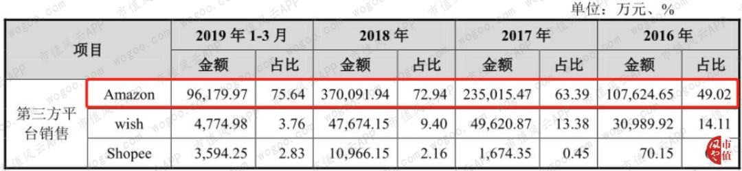 跨境电商店铺自主营销有哪些工具和设备_跨境电商自主营销推广方式_跨境电商自主品牌营销策略