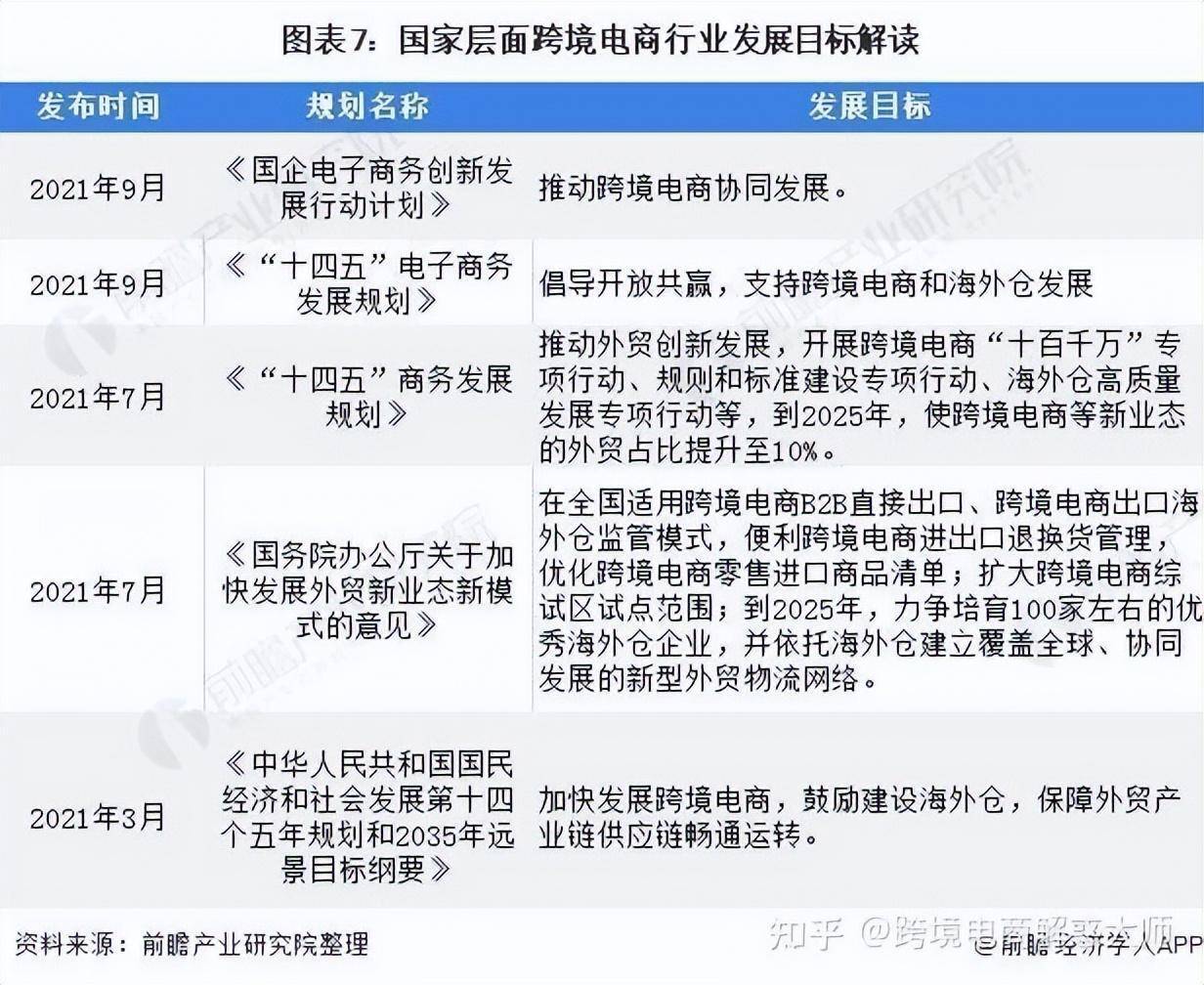 跨境电商营销工具汇总_汇总跨境电商营销工具有哪些_汇总跨境电商营销工具怎么做