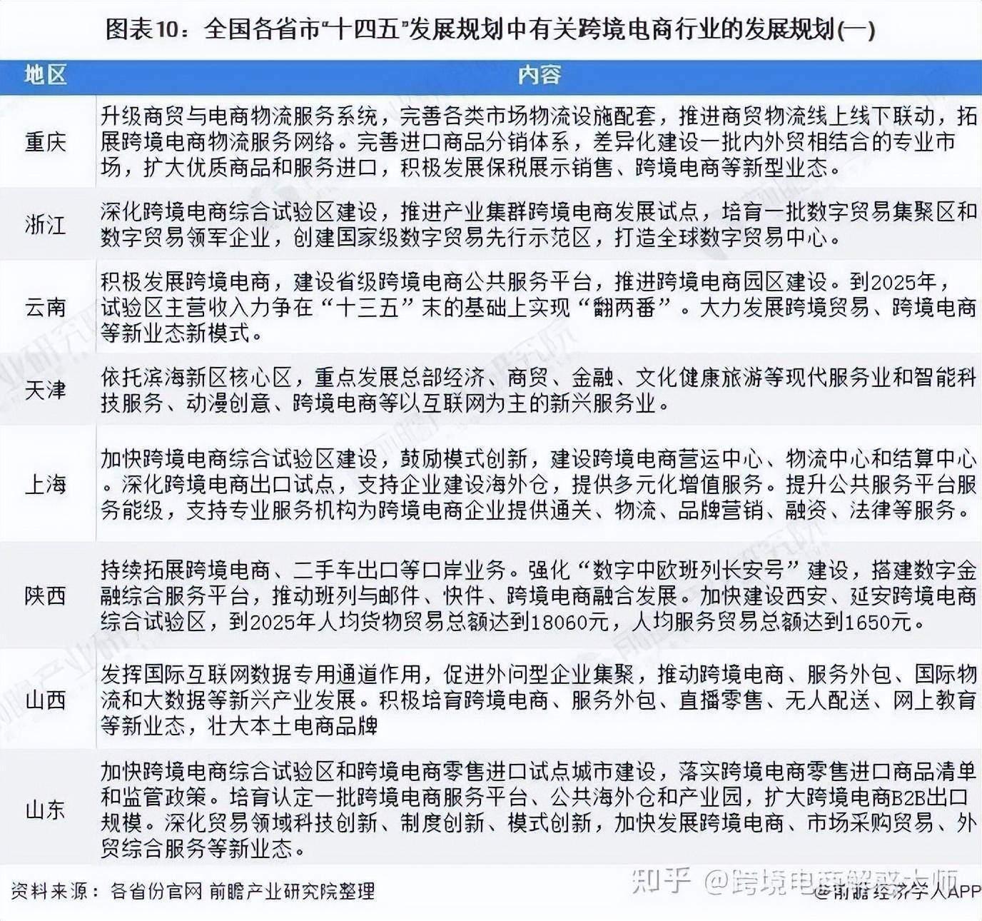跨境电商营销工具汇总_汇总跨境电商营销工具怎么做_汇总跨境电商营销工具有哪些