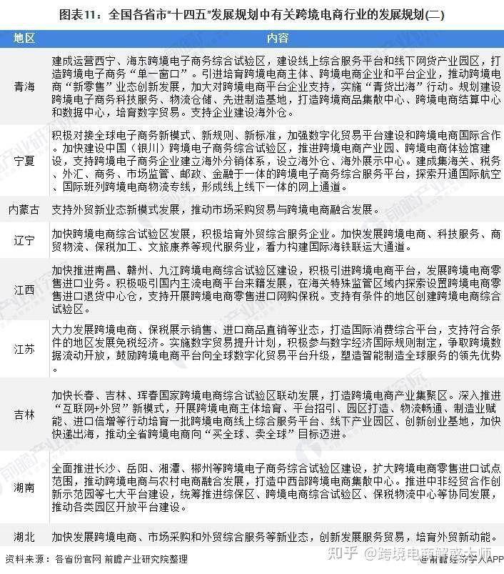 汇总跨境电商营销工具怎么做_汇总跨境电商营销工具有哪些_跨境电商营销工具汇总