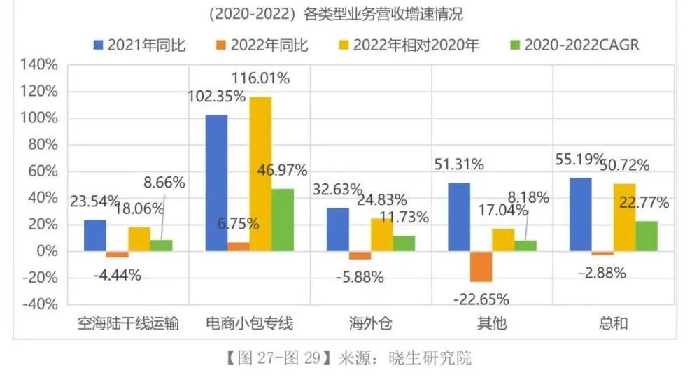 跨境电商的营销工具哪家强_跨境电商营销推广工具有哪些_跨境电商营销的实用工具