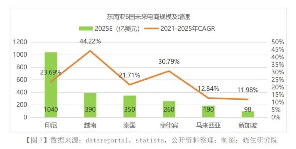 跨境电商营销的实用工具_跨境电商营销推广工具有哪些_跨境电商的营销工具哪家强