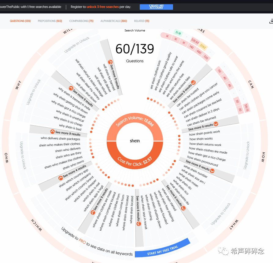 跨境电商的支付工具_跨境电商平台有哪些付费的营销工具_跨境电商平台有哪些付费的营销工具