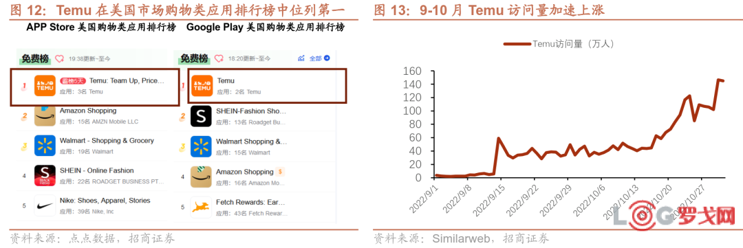 跨境电商营销推广工具包括_跨境电商营销推广工具是什么_跨境电商营销推广工具