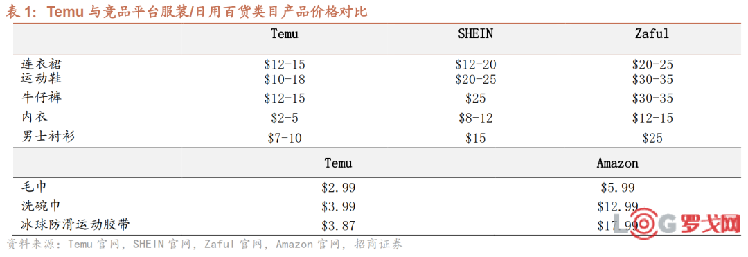 跨境电商营销推广工具_跨境电商营销推广工具包括_跨境电商营销推广工具是什么