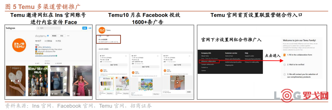 跨境电商营销推广工具是什么_跨境电商营销推广工具包括_跨境电商营销推广工具