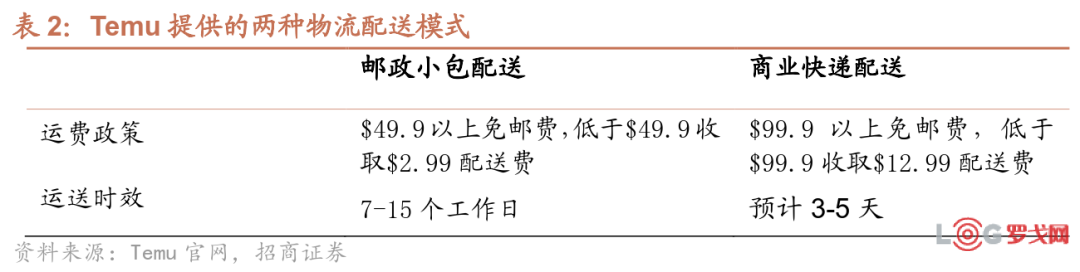 跨境电商营销推广工具是什么_跨境电商营销推广工具_跨境电商营销推广工具包括