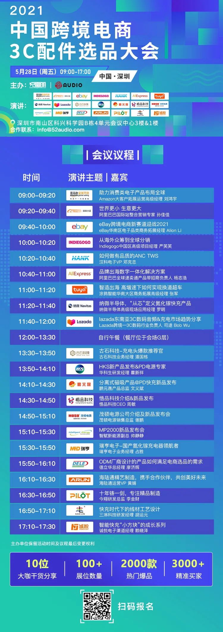 跨境电商店铺自主营销_跨境电商自主营销有哪些工具组成_跨境电商自主营销组成工具有