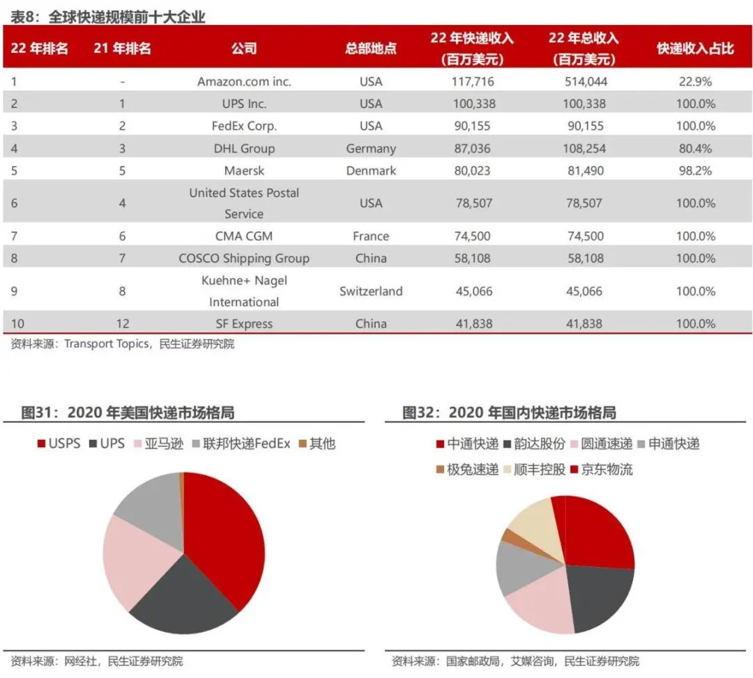 跨境电商付费的营销工具_付费跨境电商营销工具包括_付费跨境电商营销工具包括哪些