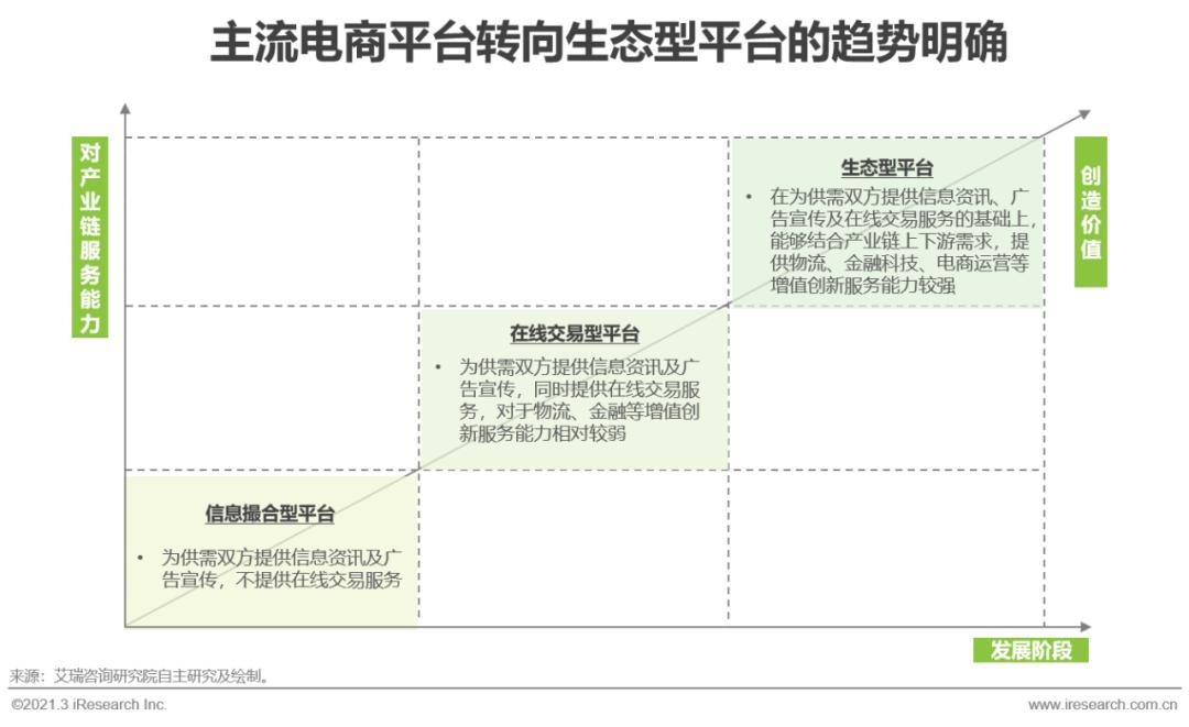 跨境电商平台营销工具_跨境电商营销工具平台推荐_跨境电商营销平台