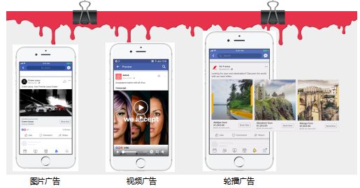 付费跨境电商营销工具包括_跨境电商付费的营销工具_付费跨境电商营销工具是什么