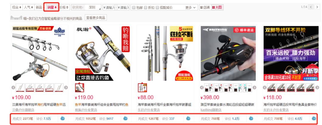 跨境电商营销功能包括_跨境电商营销的实用工具_跨境电商的营销工具中重要性