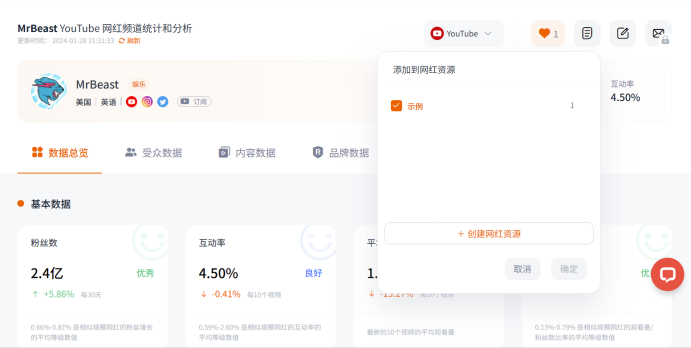 跨境电商站内营销_跨境电商站外营销工具_跨境电商站外营销主要方式