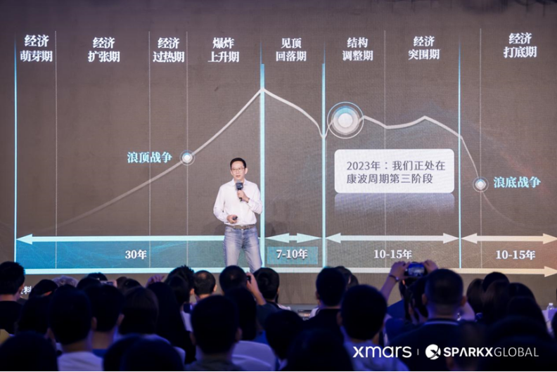 跨境电商营销的实用工具_跨境电商平台的营销工具_跨境电商营销工具平台推荐