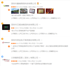 跨境电商自主营销有哪些工具_跨境电商店铺自主营销_跨境电商自主营销工具有哪些