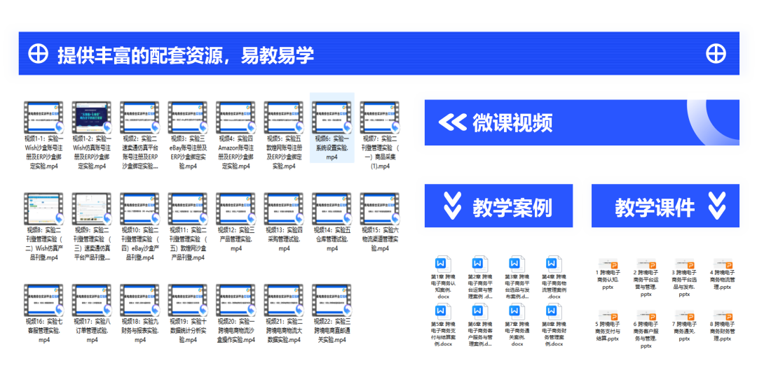 跨境电商平台ppt模板_跨境电商平台营销工具课件_跨境ppt