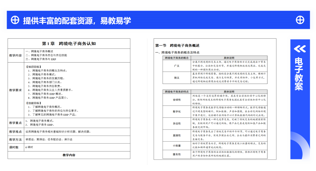 跨境电商平台营销工具课件_跨境ppt_跨境电商平台ppt模板