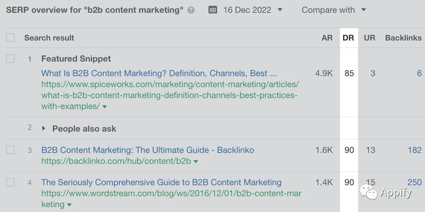 跨境电商营销的实用工具_跨境电商使用内容营销工具的案例_跨境电商产品营销