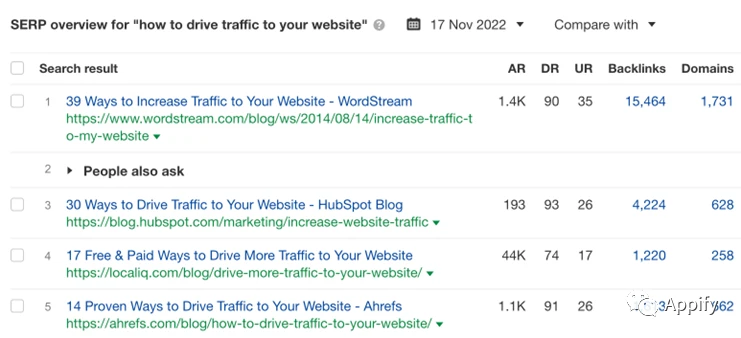 跨境电商产品营销_跨境电商使用内容营销工具的案例_跨境电商营销的实用工具