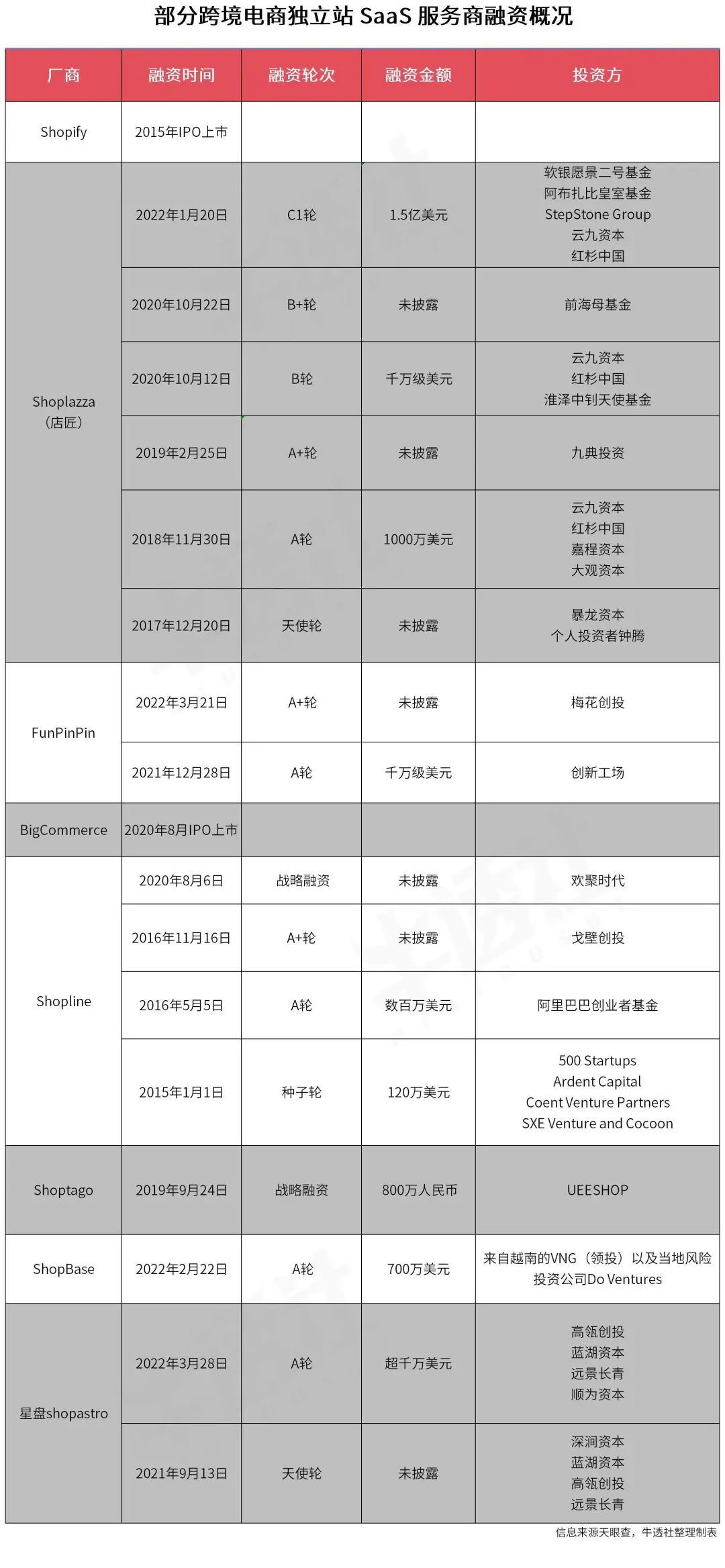 跨境电商营销方案推广_跨境电商营销推广工具内容包括_跨境电商营销推广内容和工具