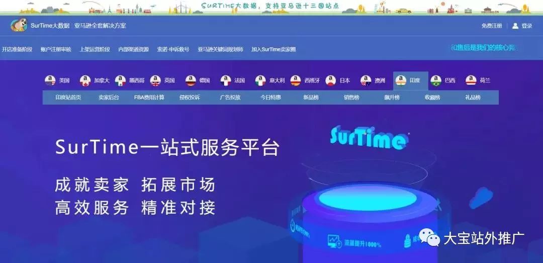 跨境电商营销工具包括哪些_跨境电商营销的实用工具_跨境电商营销工具