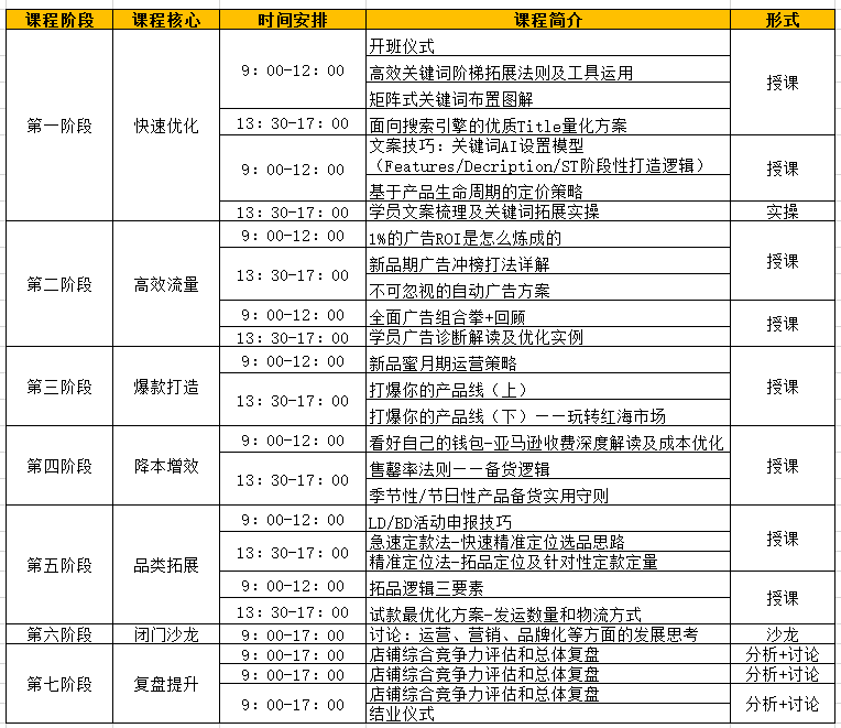跨境电商平台上的营销工具_跨境电商站外营销主要方式_跨境电商站内外营销工具